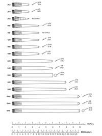 Semco standard nozzles 喷嘴|PPG Semco产品|