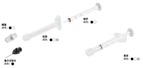 1 ml 系统|Sulzer MIXPAC 牙科产品|